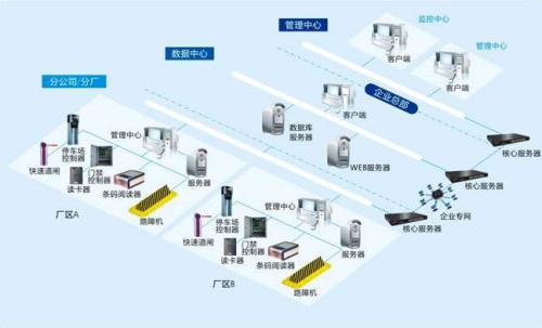 玉溪食堂收费管理系统七号