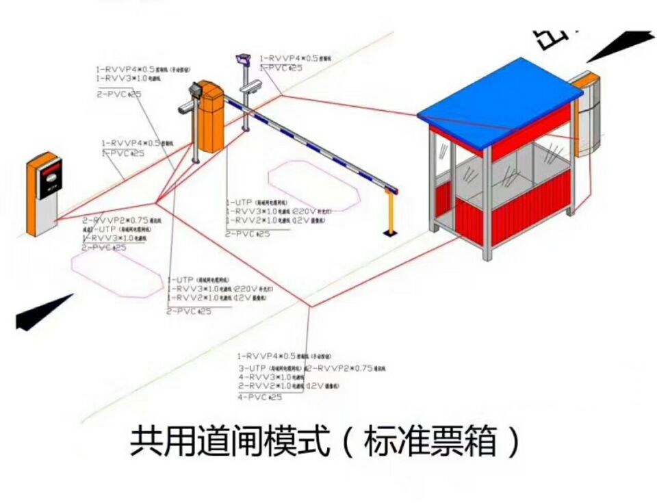 玉溪单通道模式停车系统