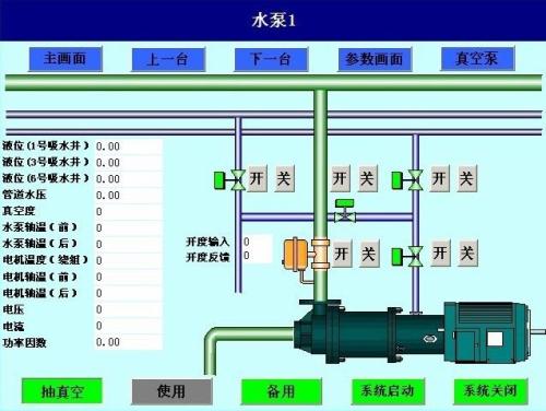 玉溪水泵自动控制系统八号