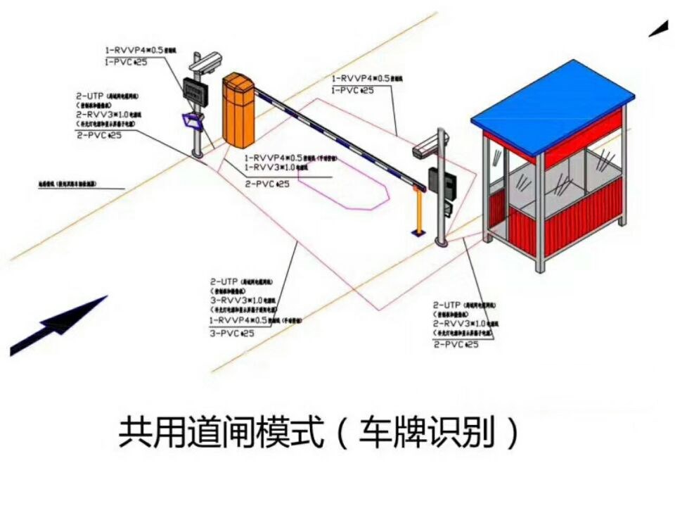 玉溪单通道车牌识别系统施工